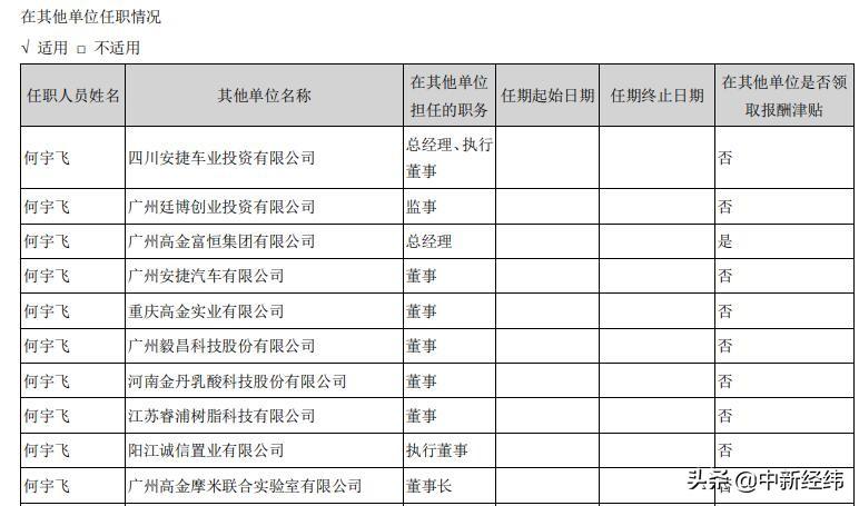 高盟新材最新资讯,高盟新材最新资讯，走在时代前沿的先进材料之星