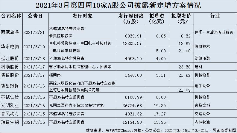 万达地产股票深度解析，探寻投资价值之道