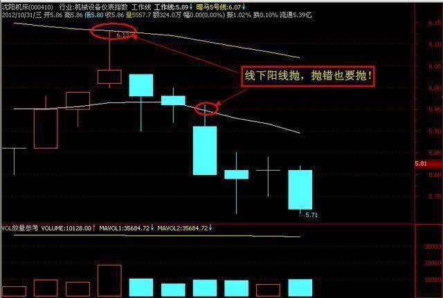 领略科技锋芒，机床行情揭示智能制造新时代趋势