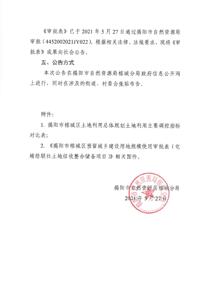 揭阳最新公告，城市动态与发展展望