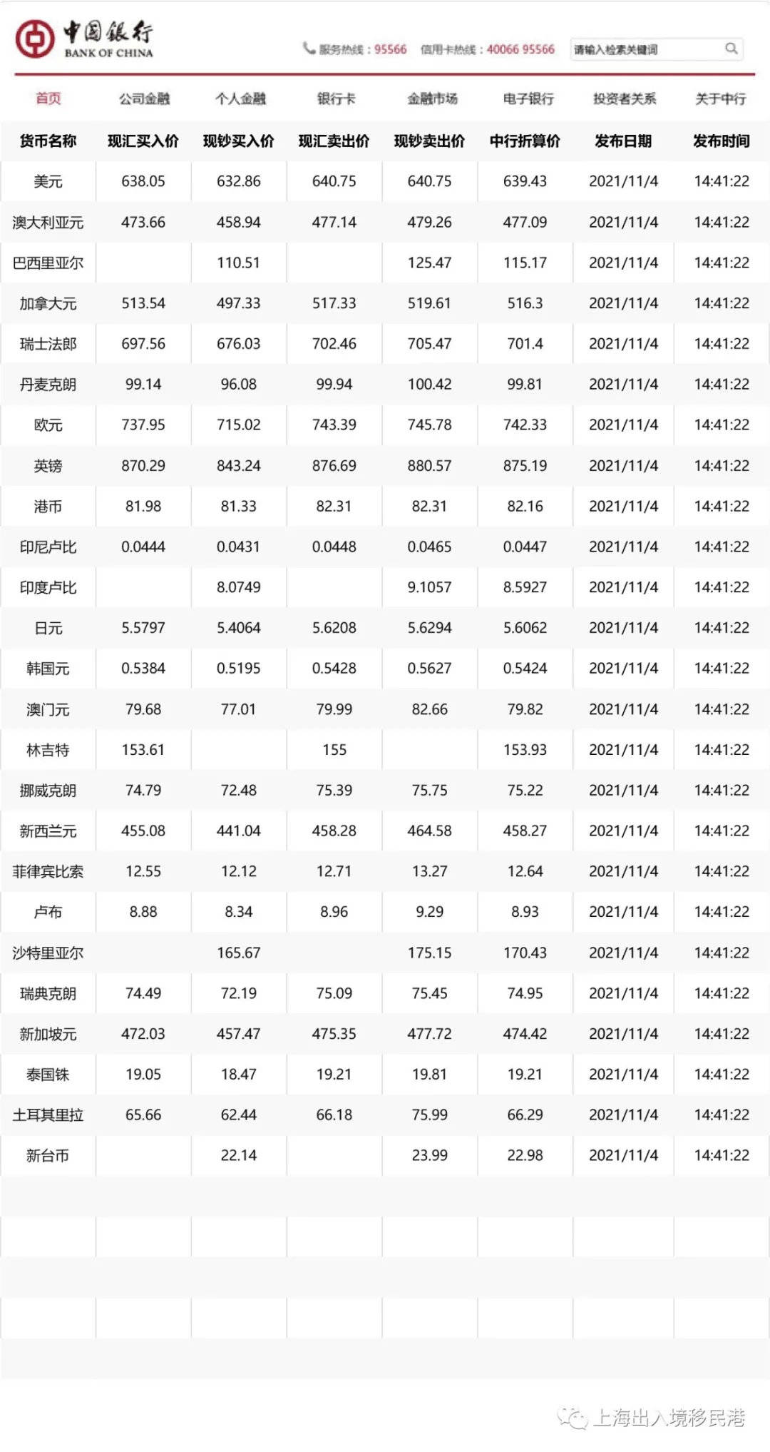 中银最新汇率牌价及解读，货币转换的奥秘