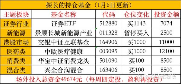 第262页