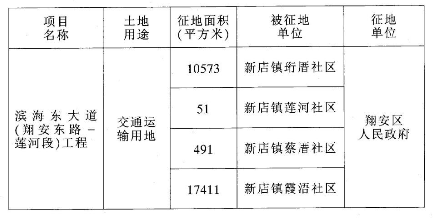 第259页