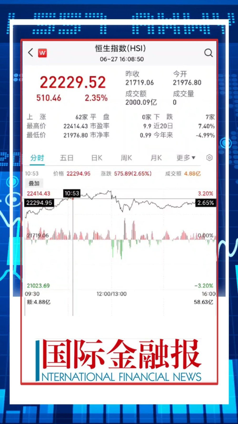 线上最新博彩，新手入门与进阶技能全攻略