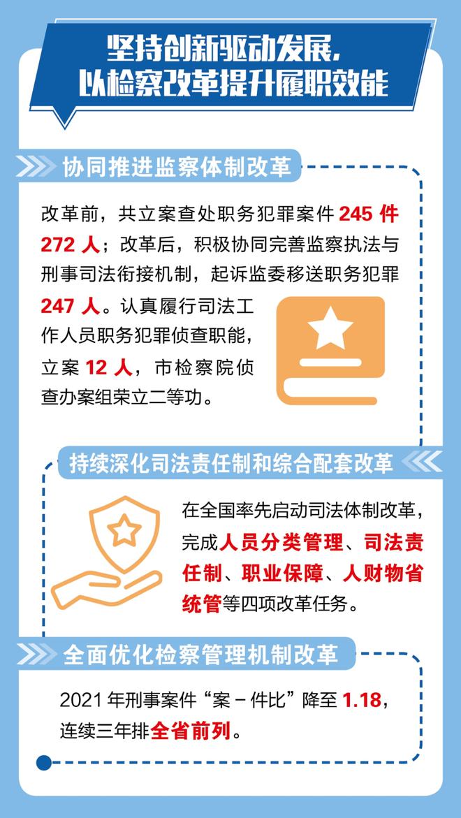 检察改革最新动态揭秘，你所关心的改革内容一网打尽！