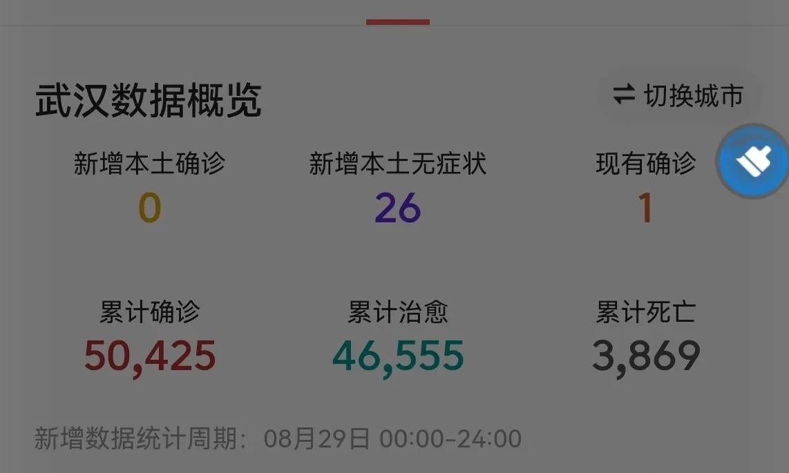 武汉最新疫情下的城市温馨日常
