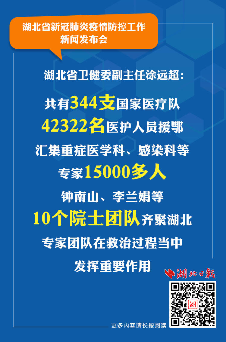 最新驰援湖北，力量变迁与学习带来的自信与成就感