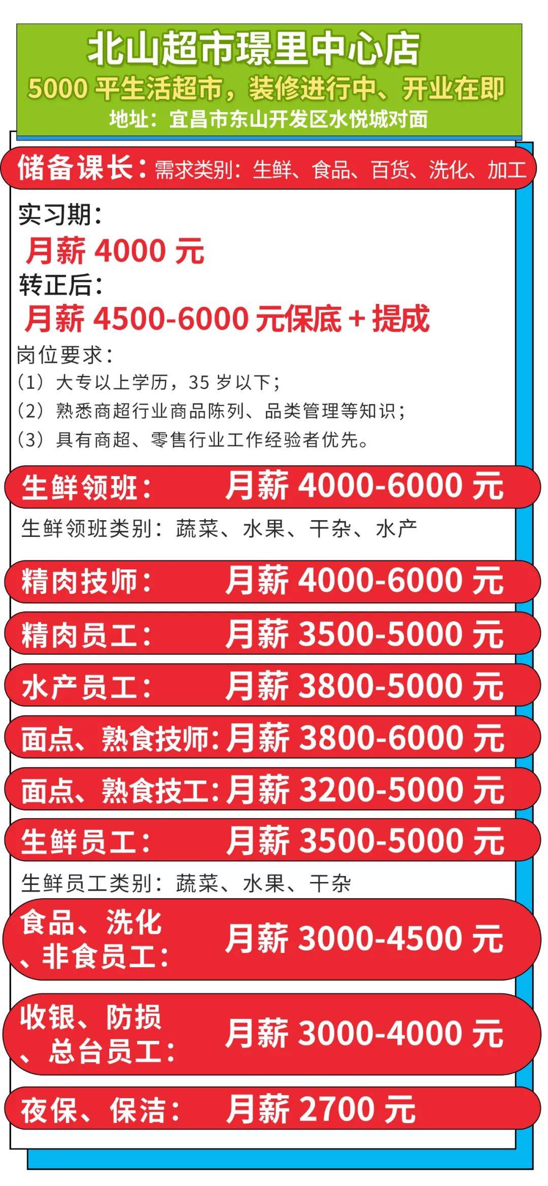 秀山之窗最新兼职招聘信息汇总