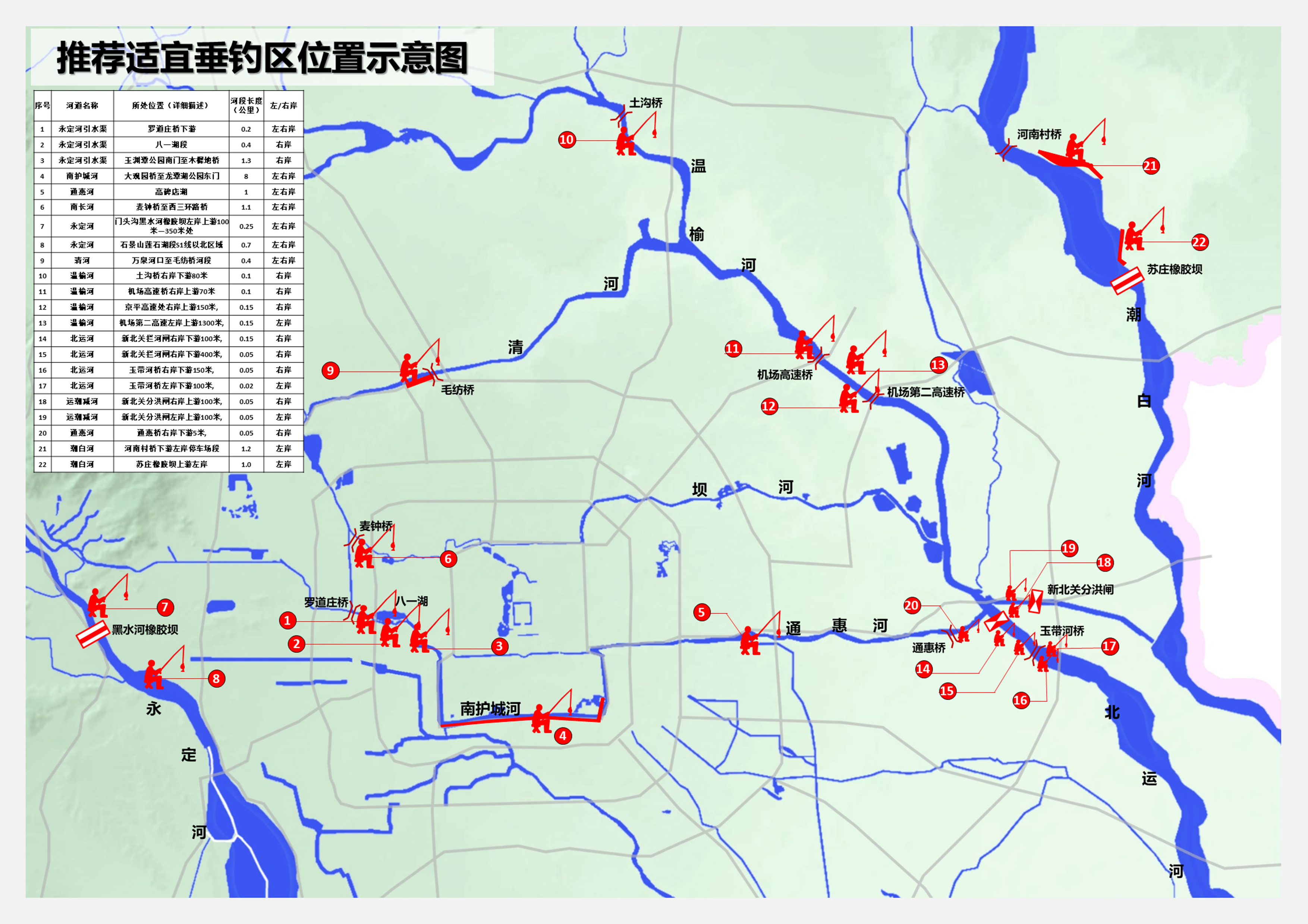 最新怀柔免费野钓地点大揭秘