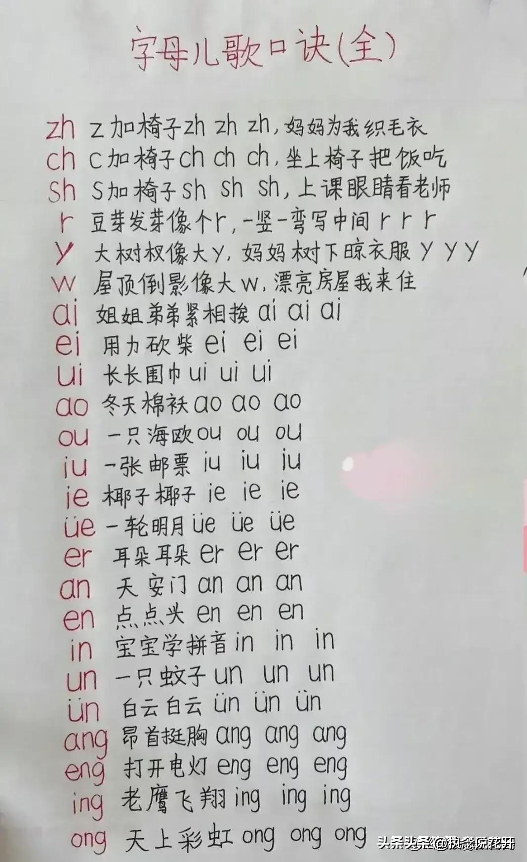 最新拼音分类表及其论述概览