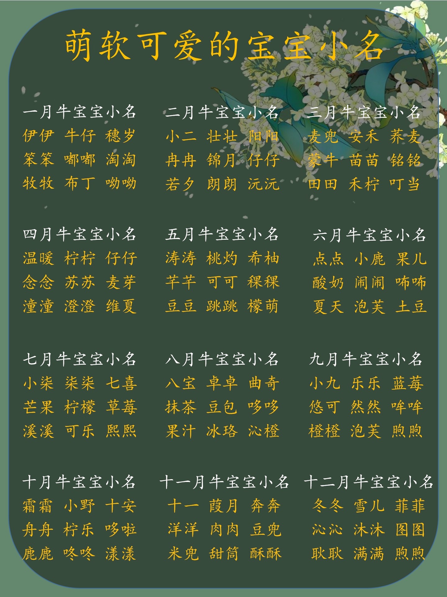 最新潮流宝宝小名揭秘，小巷中的可爱宝藏