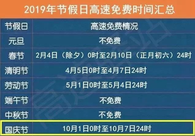天津限号通知揭秘，奇妙的一天与未来规划展望（最新通知）