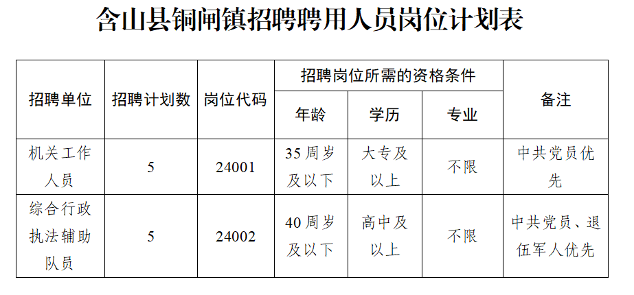 含山最新驾驶员招聘，全面解析与观点论述指南