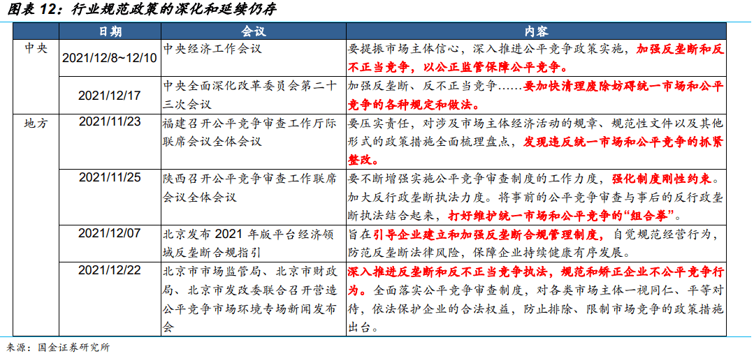 市政公用工程施工 第180页