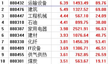 ＂2024澳门今天晚上开什么生肖啊＂的：稳固执行战略分析_并发版2.42