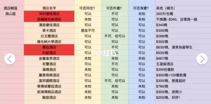 ＂2024香港历史开奖结果查询表最新＂的：全面实施策略设计_DIY工具版2.14