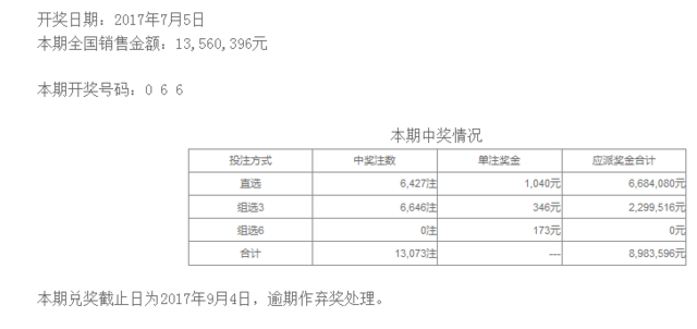 钢结构工程施工 第138页
