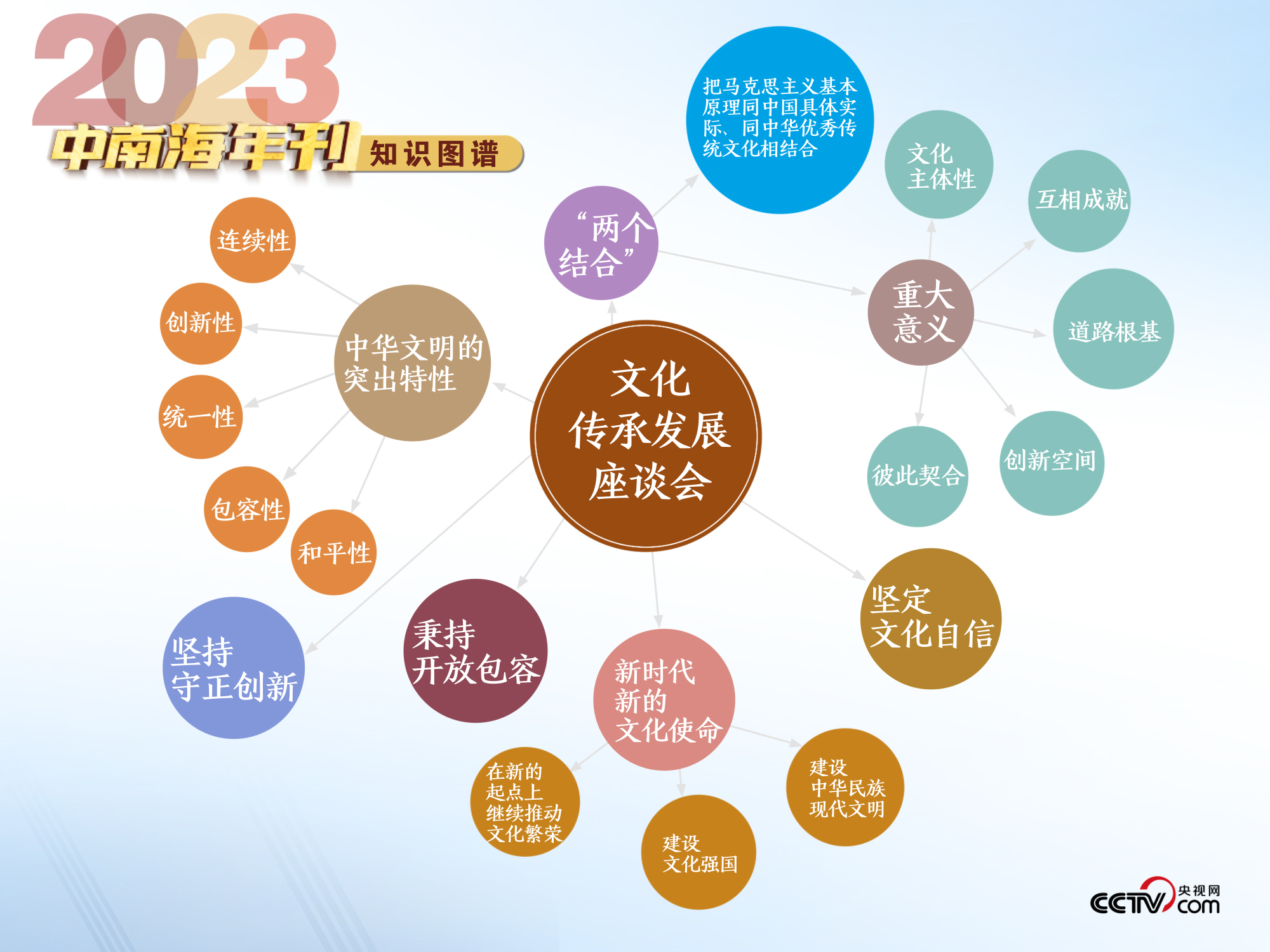 新奥天天正版资料大全,创新发展策略_抓拍版71.613