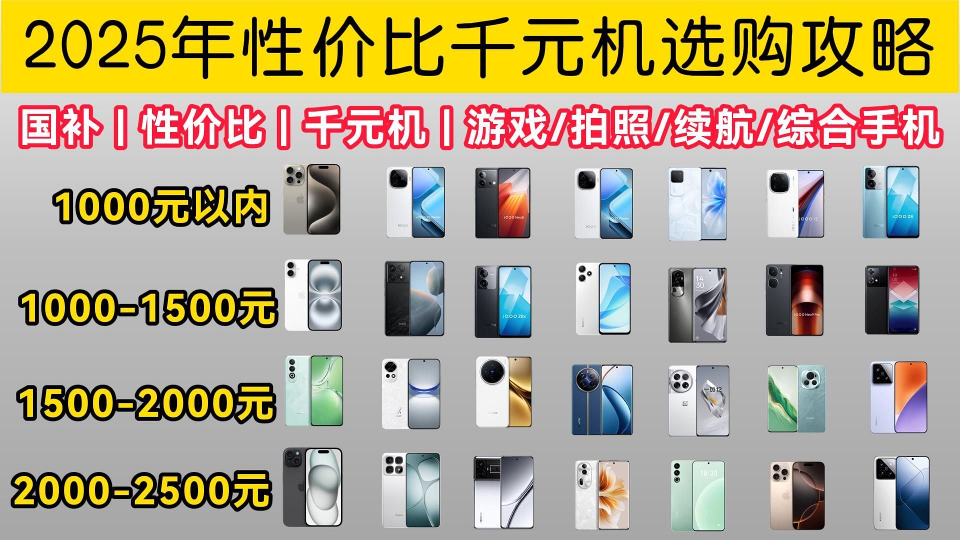 时代科技新星，2025最新千元机
